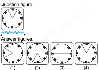 Non verbal reasoning, water images practice questions with detailed solutions, water images question and answers with explanations, Non-verbal series, water images tips and tricks, practice tests for competitive exams, Free water images practice questions